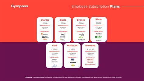 fanduel jobs nj|Fanduel Jobs, Employment in Edison, NJ .
